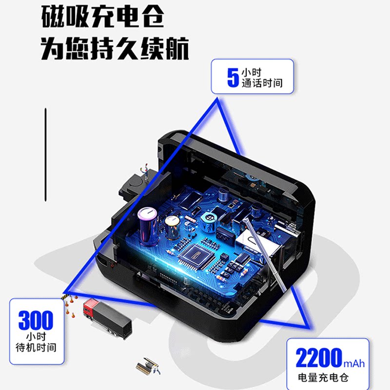  蚂蚁邦数码蓝牙耳机
