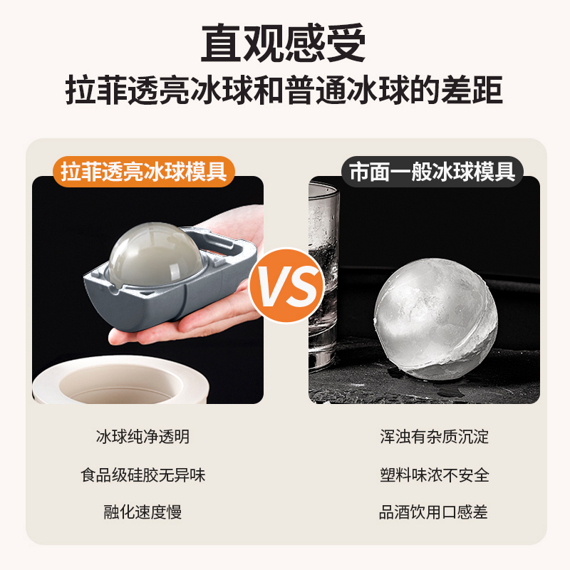 安扣无气泡透明威士忌大冰球模具食品级冰块制冰磨具圆球冰格大号 - 图0