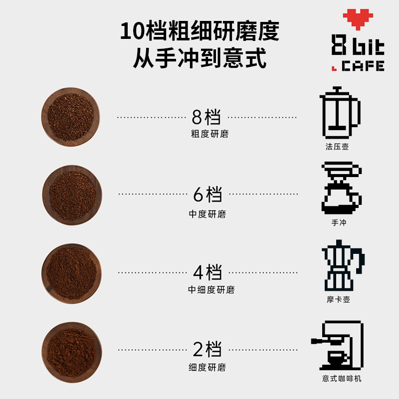 welhome惠家咖啡磨豆机电动家用性价比意式手冲研磨ZD10 ZD17 - 图0