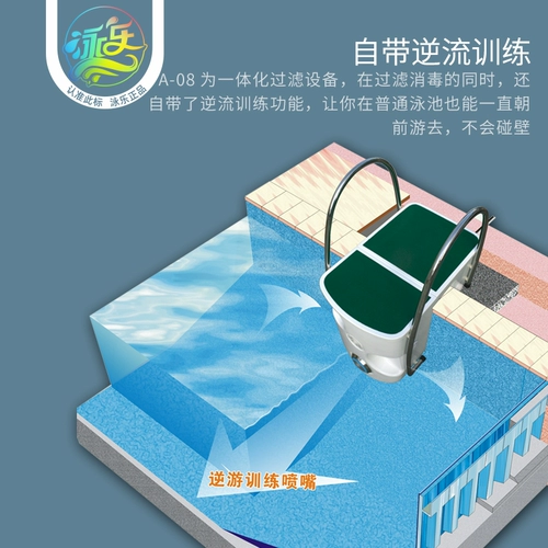 EKK/Aqua Integrated Wall Machine Machine Promange Pourm Water Pump Sand Cylind
