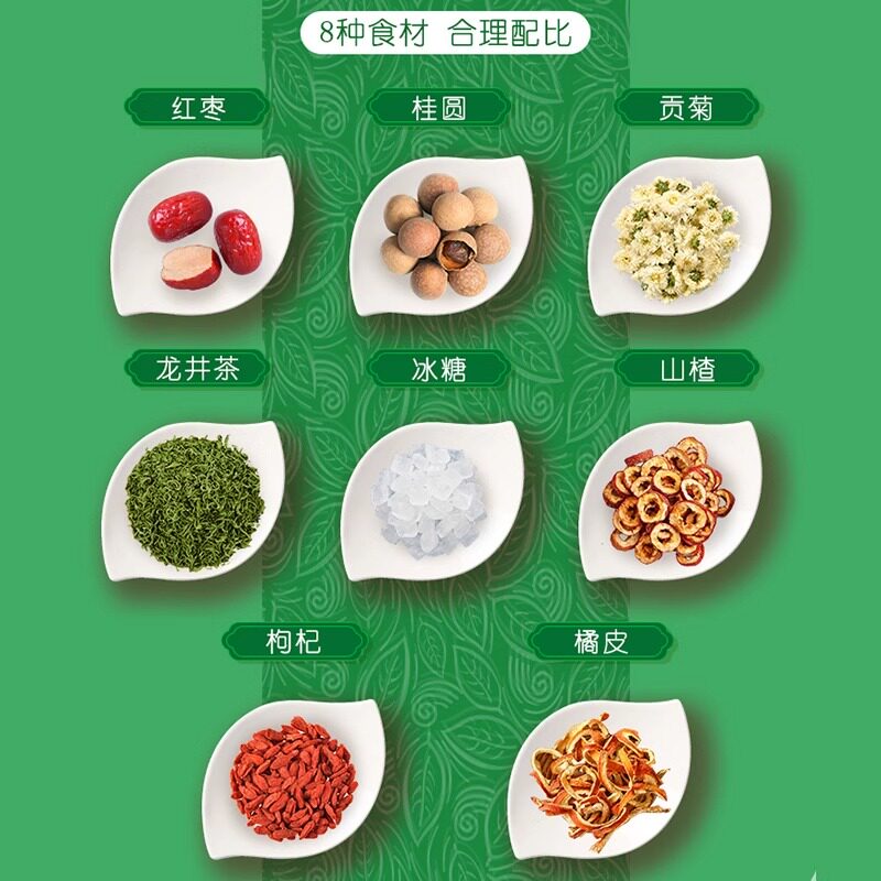 忆江南八宝茶120g金银花菊花枸杞红枣炒青绿茶山楂龙井调味代用茶