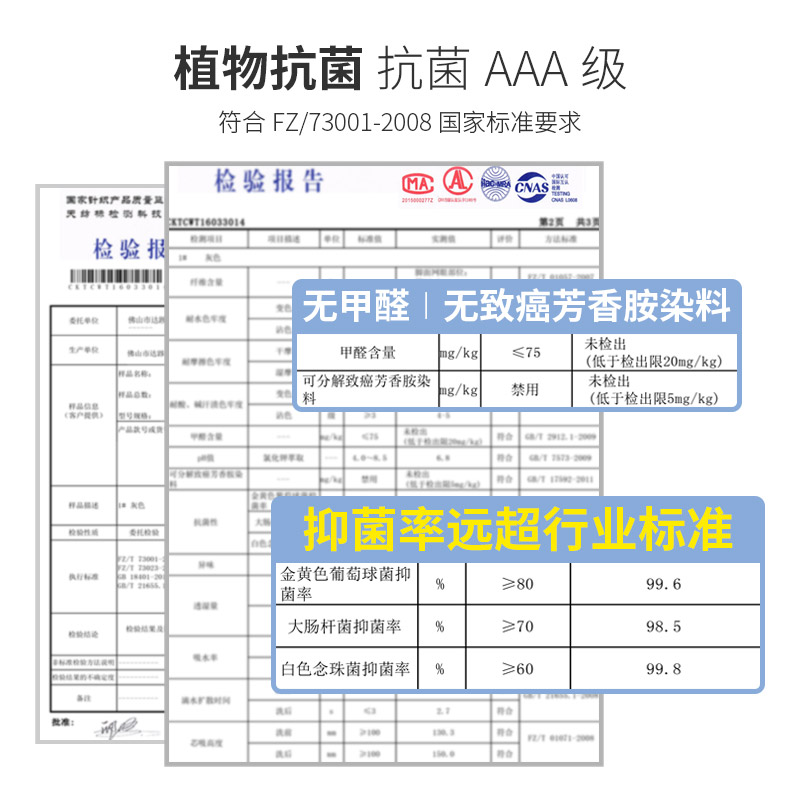 南极人袜子男纯棉短袜低帮春夏季夏天防臭吸汗薄款透气浅口隐形DB - 图1