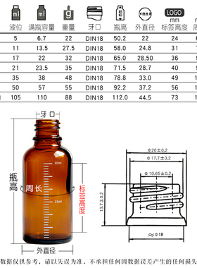 带刻度加厚玻璃精油瓶旋转盖空瓶