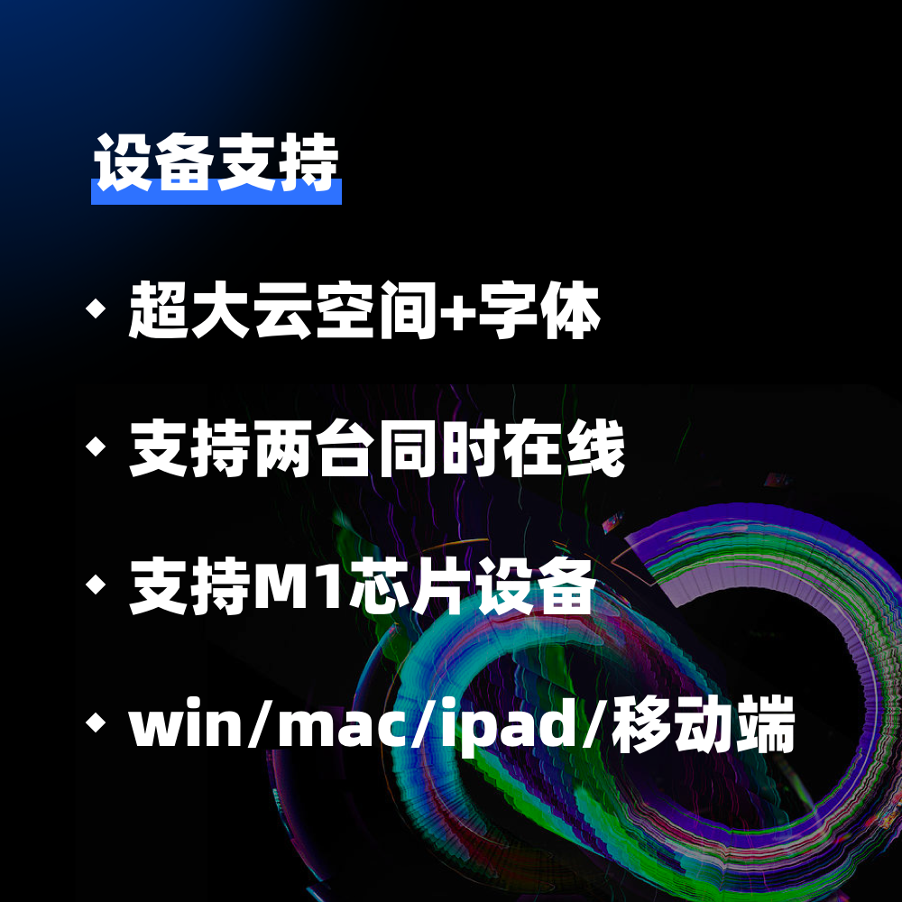 五年老店值得信赖2024全家桶正版应用订阅 Mac/win/m1m2-图0