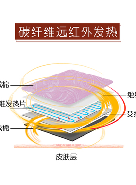 防寒艾绒电加热护腰带