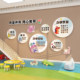 Kindergarten Environmental Innovation Theme Wall Finished Afternoon Day Care Class Image Wall Sticker Stair Corridor Cultural Wall Decoration Design