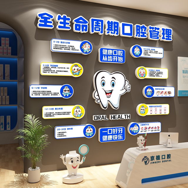 Dental clinic wall decoration full life cycle health management general science cultural promotion poster hanging picture image