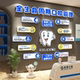 Dental clinic wall decoration full life cycle health management general science cultural promotion poster hanging picture image