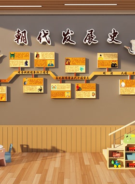 汉字的演变发展史书法教室氛围布置装饰环创墙面贴纸文化培训机构