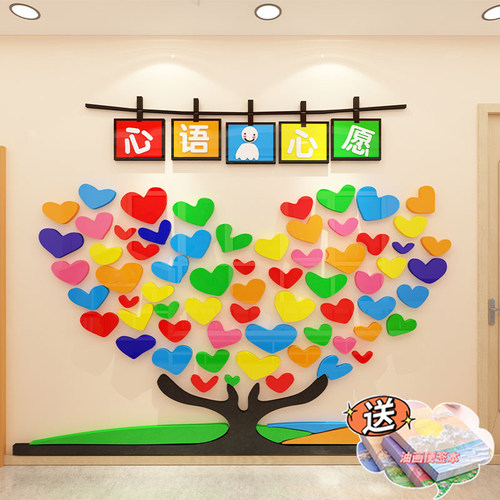 幼儿园环创主题墙成品午托管班墙面装饰许心愿树贴纸画大厅文化墙 - 图2