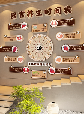 中医馆阁文化形象背景墙面装饰贴艾针灸广告挂画养生氛围布置室图
