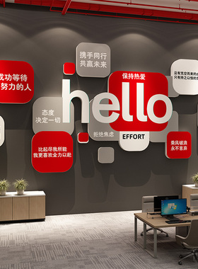 企业logo形象办公室司墙面装饰文化前台背景进门氛围布置励志标语
