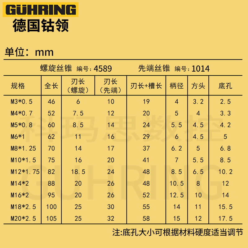 德国进口钴领4589螺旋丝锥M235681014铝铜不锈钢机用细牙先端丝攻