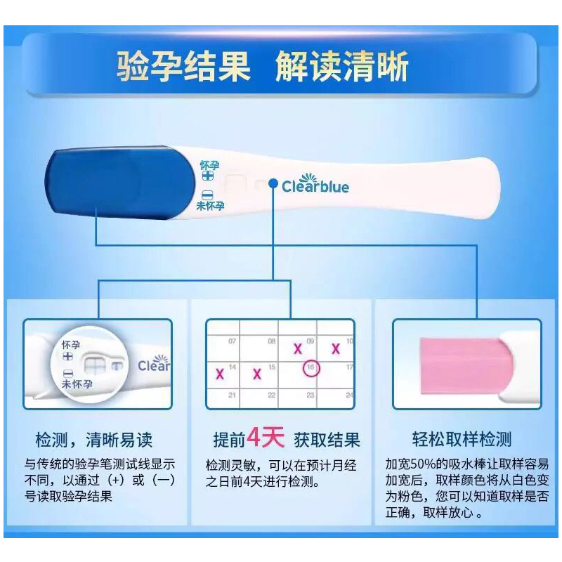 2支装】可丽蓝 验孕棒早早孕试纸 测试笔2支装 检测怀孕验孕试纸 - 图1