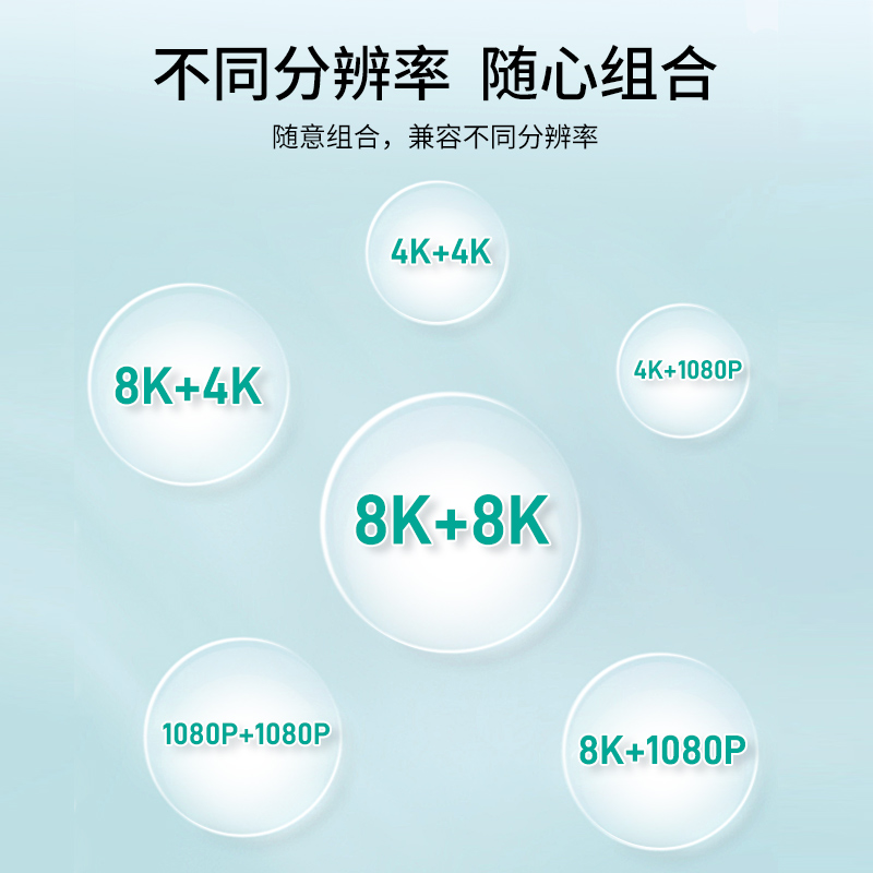 迈拓维矩HDMI切换器二进一出高清8K2.1版电脑显示器电视视频分线器转换器-图1