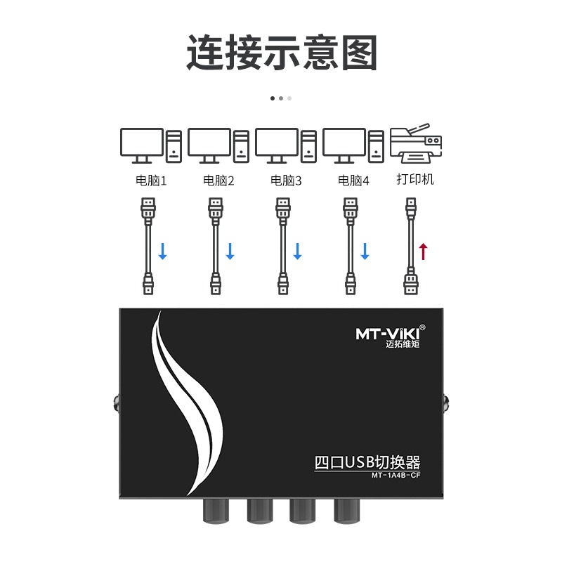 迈拓维矩打印机共享器4口分线器4进1出USB切换器1拖4四台电脑共用四口分线器-图2