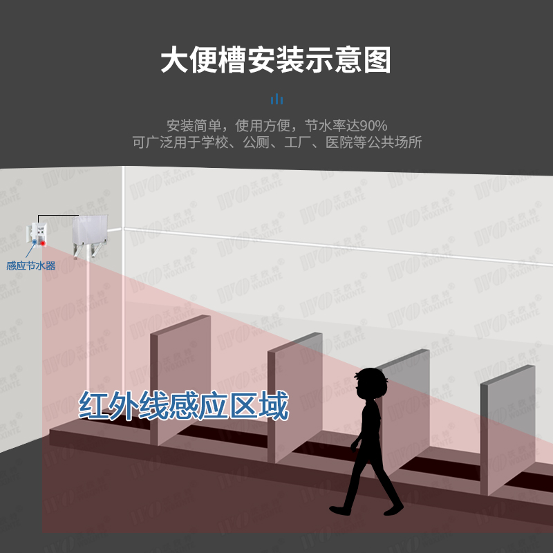 手自一体电控落水胆公厕冲水箱沟槽式厕所感应节水器全自动冲洗阀