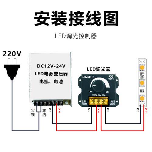 led低压灯条灯箱发光字12v24v调光器蓝牙遥控旋钮亮度模块DIMMER - 图0