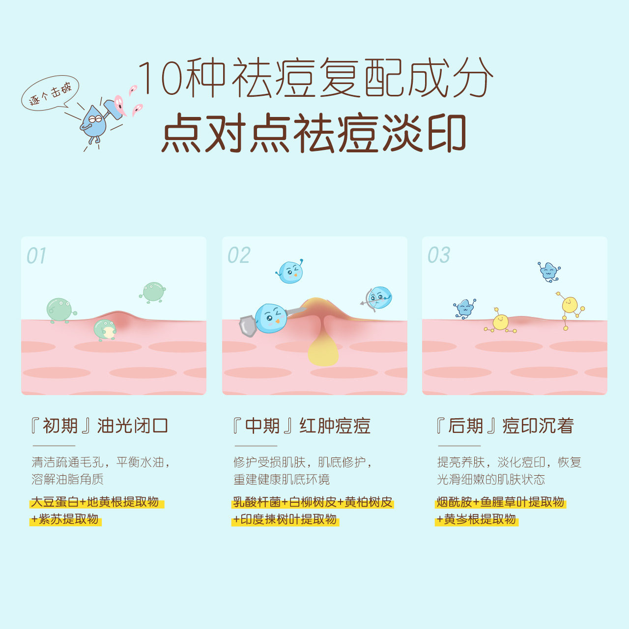 小迷糊清肌战痘祛痘淡化痘印修护笔 小迷糊乳液/面霜