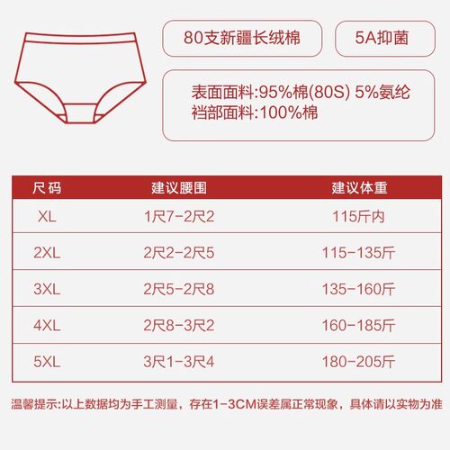 南极人妈妈内裤女士高腰收腹纯棉抗菌中老年胖mm大码老人三角短裤 - 图3