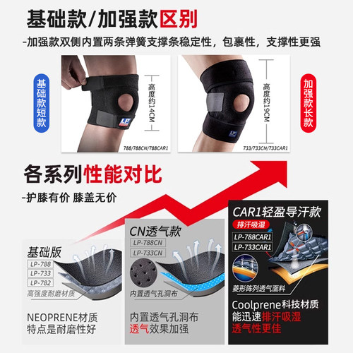LP运动护膝788男女专业篮球羽毛球跑步登山半月板髌骨带护膝733 - 图2