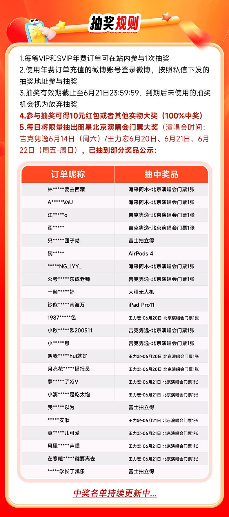 【详情领淘金币补贴】新浪微博高级会员12个月年卡微博SVIP年费-图1