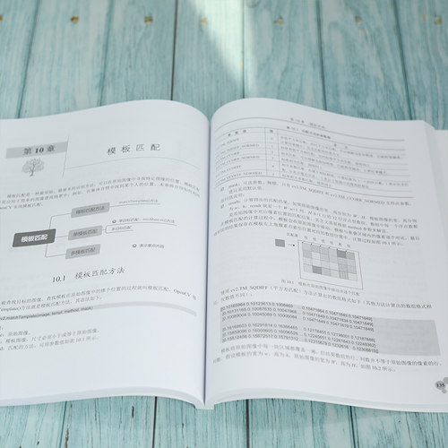 【官方正版新书】 Python OpenCV从入门到精通 明日科技 清华大学出版社 计算机语言程序设计开发爬虫代码大全网络数据采集分析与 - 图2
