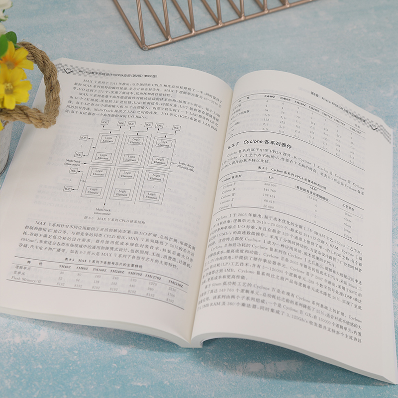【官方正版】Verilog数字系统设计与FPGA应用（第2版)（MOOC版） 赵倩 清华大学出版社 - 图0