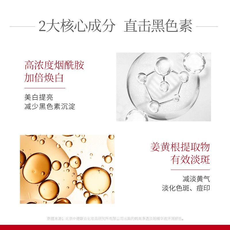  韩束尚印面部护理套装