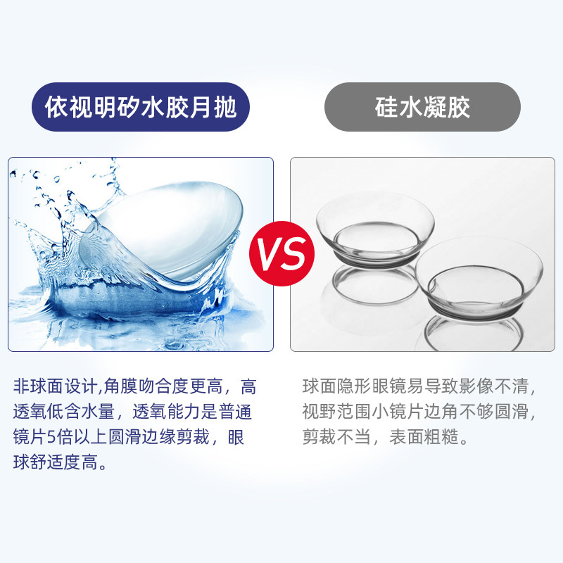 依视明矽水胶近视隐形眼镜月抛3片装 热品库 性价比省钱购