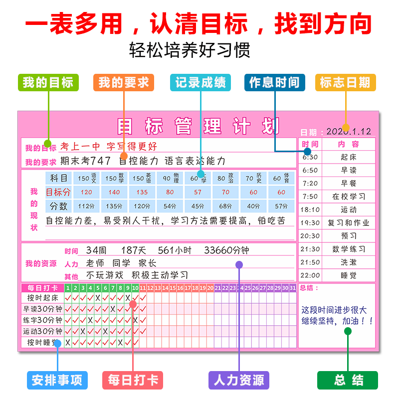 高中学生目标时间管理计划表墙贴学习规划表倒计时考研自律表磁性 - 图0