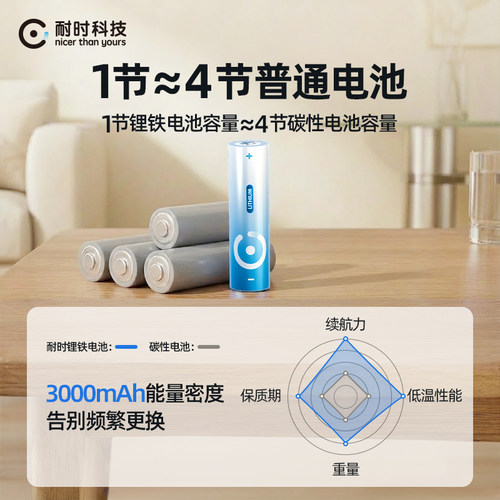 耐时锂铁电池5号电池智能锁电池5号门锁电池燃气表电池低温专用不漏液电池五号电池干电池官方正品电池 - 图2