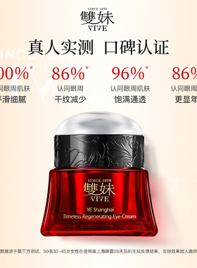 【顺丰速达】双妹夜上海顾盼生辉眼霜套装紧致蜜露精华霜by