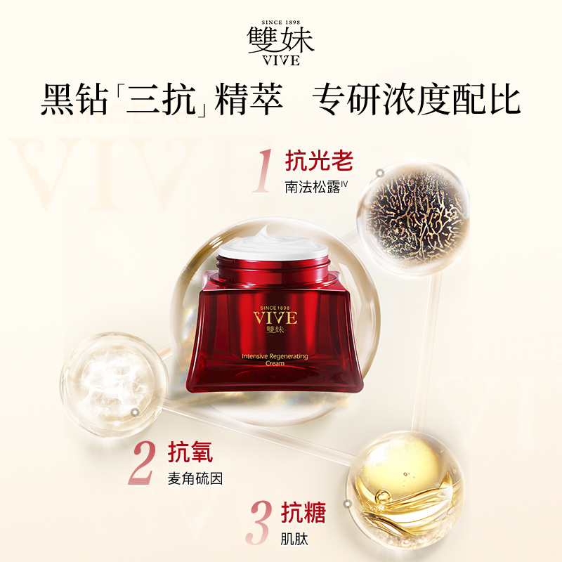 【年货节立即付定】双妹玉容霜3.0蜜露驻龄紧致淡纹抗糖抗光老套