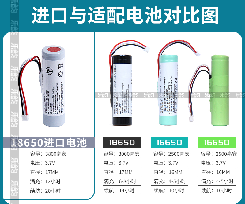 AKAI雅佳5000/SOLO/SOLOC电吹管专用电池EWI雅家进口电芯锂电池 - 图3