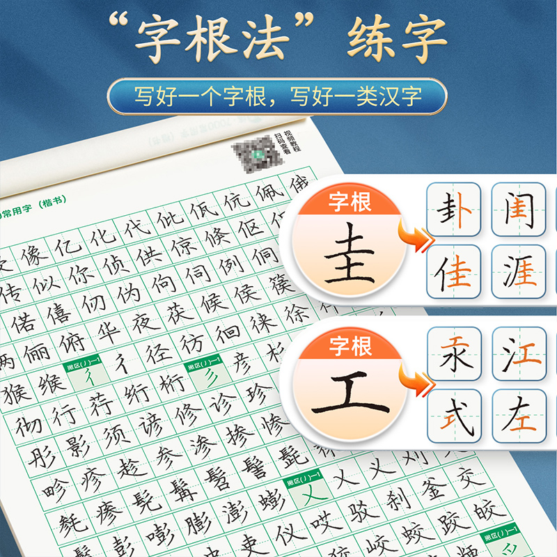 六品堂李六军楷书练字帖字根速练7000字字帖成人练字控笔训练钢笔硬笔书法专用练习字帖描红临摹初中高中生入门男女生成年正楷楷体 - 图1