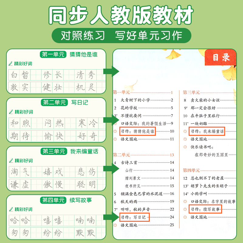 三年级上册下册作文素材积累字帖同步语文四五六年级楷书练习人教版课本小学生专用优美句子好词好句每日一练描红临摹本书法练字帖-图0