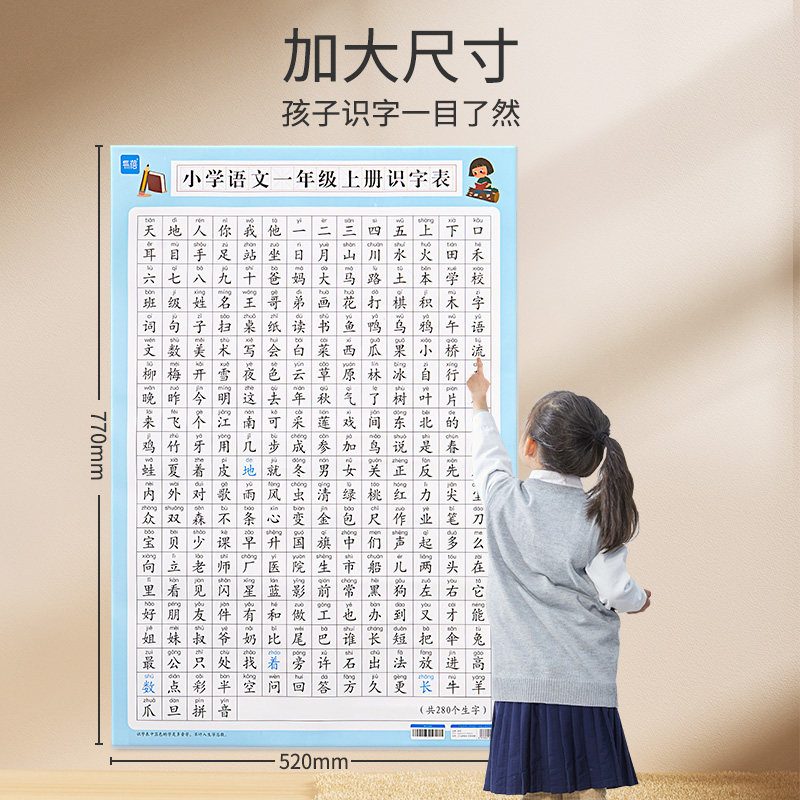 一年级识字挂图拼音字母表墙贴小学生乘法口诀儿童认字汉语识字表