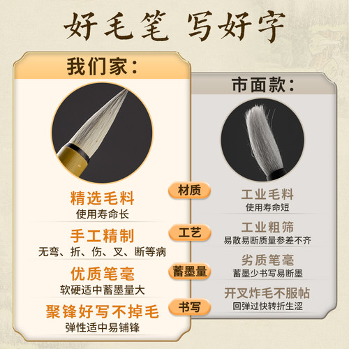 六品堂加健大中小白云毛笔羊毫兼毫初学者成人书法专用三年级小学生国画工笔画中楷毛笔套装儿童 - 图3