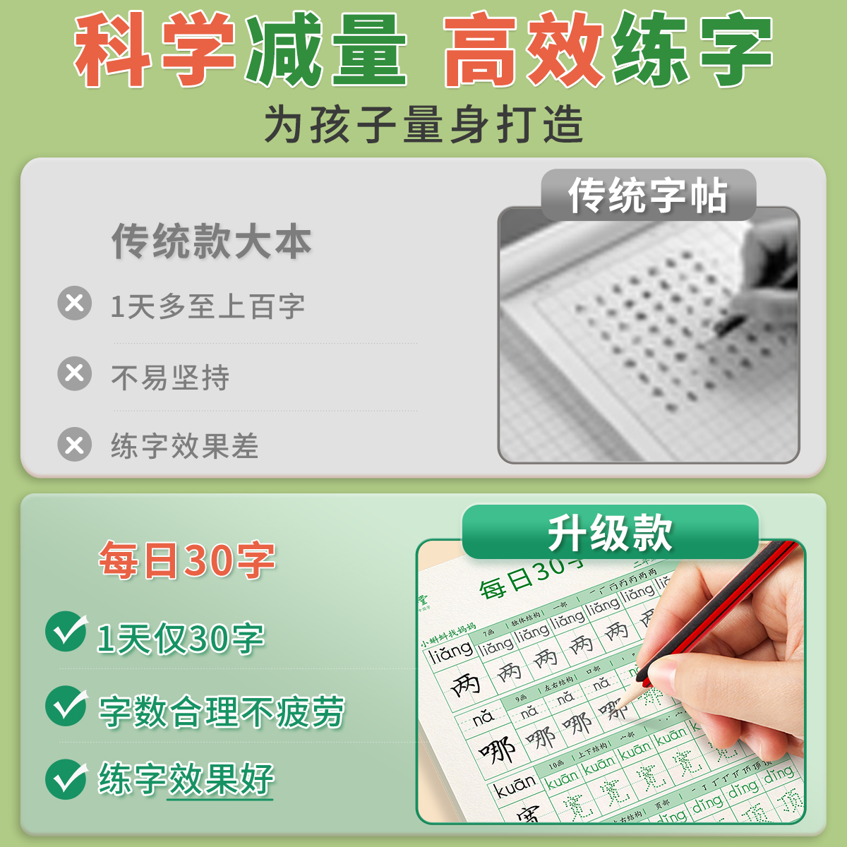 四年级上册下册练字帖每日一练每日30字小学生专用字帖人教版语文同步五年级六年级钢笔练习点阵控笔训练儿童写生字硬笔书法楷书 - 图1