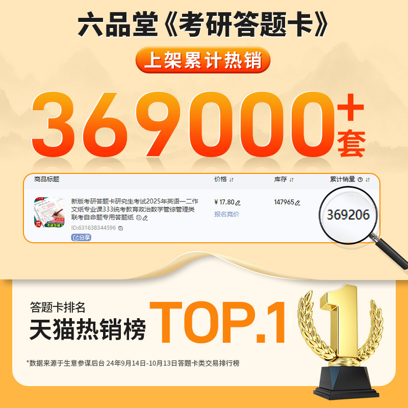 新版考研答题卡研究生考试2025年英语一二作文纸专业课333统考教育政治数学管综管理类联考自命题专用答题纸