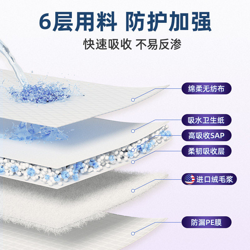 珍琦基础成人护理垫隔尿垫老年人纸尿垫大号产妇床垫整箱L码大码