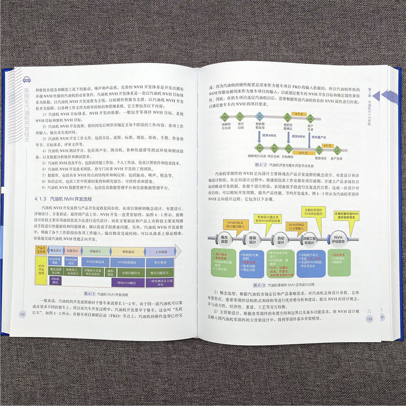 【书】乘用车汽油机开发技术机械工业出版社9787111687313书籍 - 图2