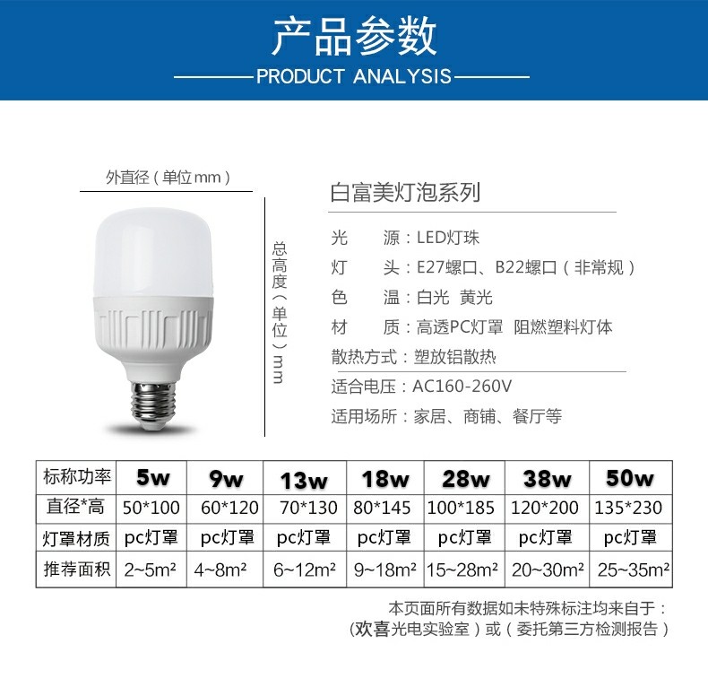 LED灯泡大功率节能球泡5W9W13W18W28W50W家用E27螺口白光黄光灯管 - 图2