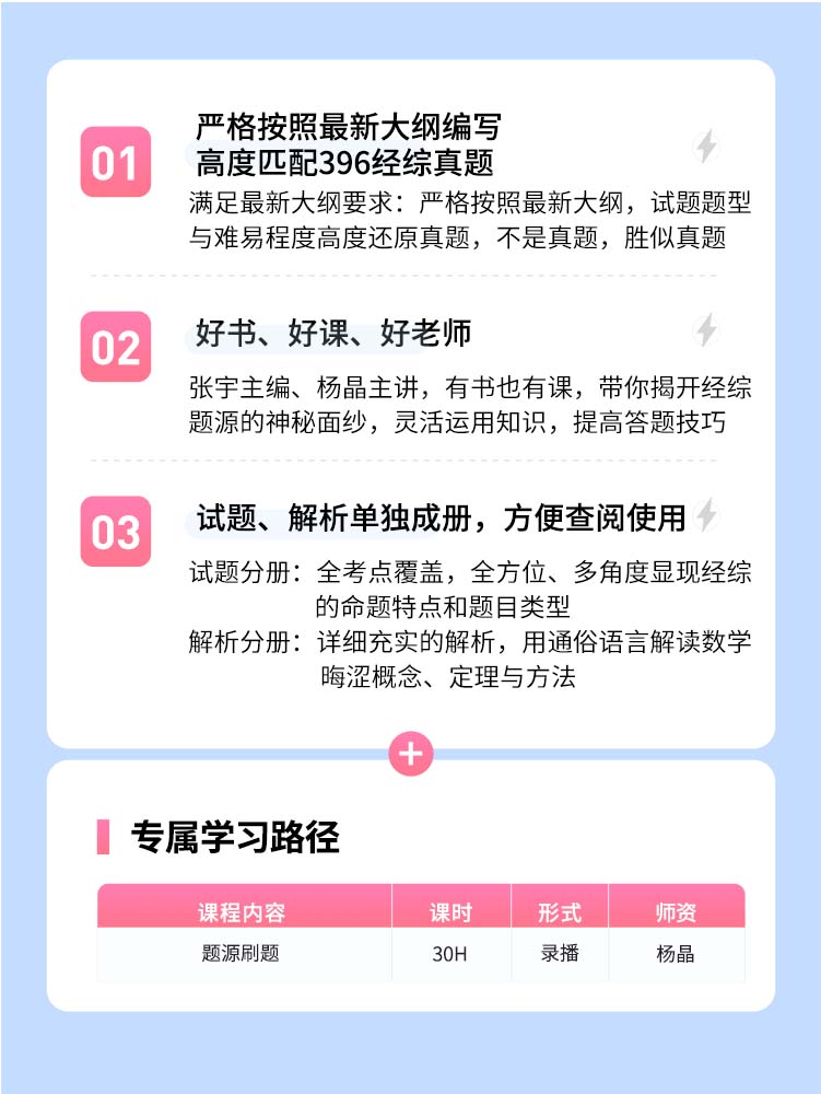 现货】2025张宇经济类联考396数学通关优题库 396经济类联考数学经综优题库搭通关宝典写作历年真题书王诚写作真题 - 图1