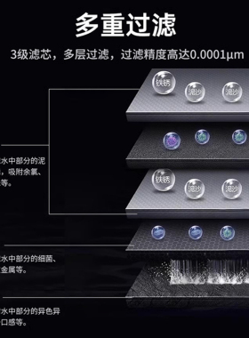 汉斯顿家用直饮0阻垢剂净水器