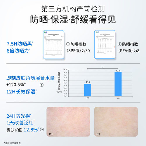[日常户外]袋鼠妈妈青少年防晒霜儿童男女学生专用隔离乳清爽啫喱 - 图2