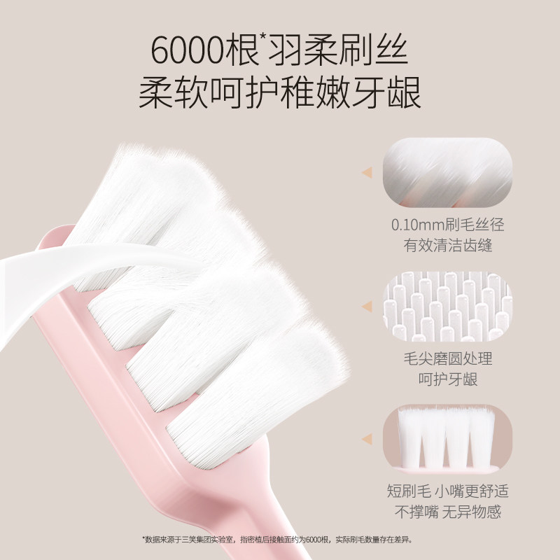 袋鼠妈妈儿童牙刷婴幼儿0-1-2-3到6岁低氟果味防蛀软毛乳牙牙刷