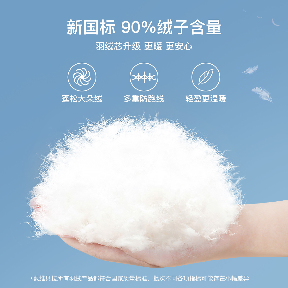 戴维贝拉女童羽绒服2025冬装新款儿童小童宝宝白鸭绒加厚连帽外套