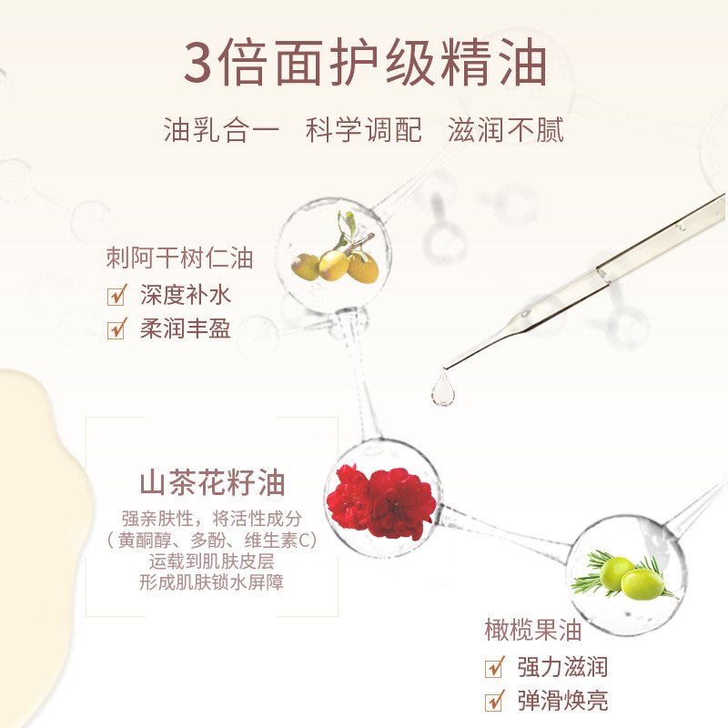 韩国somang /所望红山茶花精油乳 所望身体乳/霜